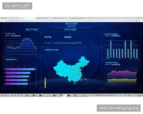 一分快三预测网如何结合历史数据和趋势分析提高预测的科学性
