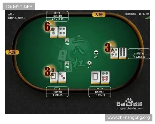 二八杠大小顺序图片展示与分析帮助新手快速理解游戏中的大小排序规则与实战技巧