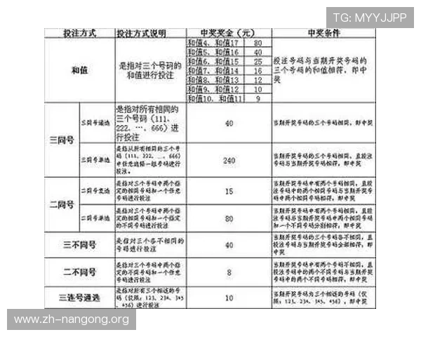 全国快三彩票平台的行业竞争格局分析，了解市场动态把握投资机会